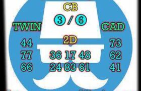 prediksi cambodia 30 april 2026