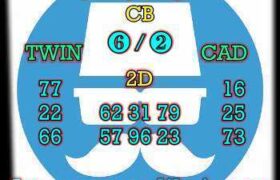 prediksi cambodia 6 april 2026