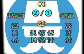 prediksi cambodia 8 april 2026