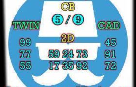 prediksi china 10 april 2026