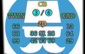 prediksi china 13 april 2026