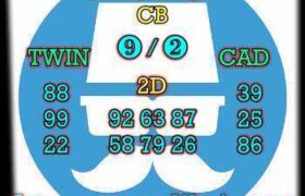 prediksi china 14 april 2026