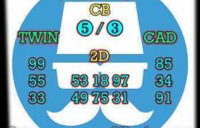prediksi china 18 april 2026