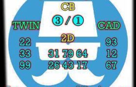 prediksi china 2 mei 2026