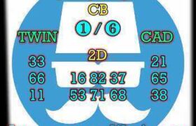 prediksi china 25 april 2026