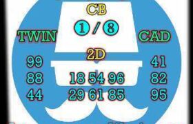 prediksi china 27 april 2026