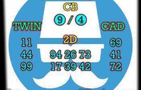 prediksi china 28 april 2026