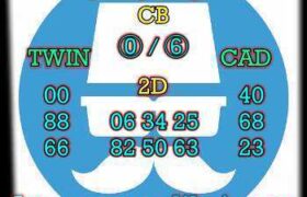 prediksi china 29 april 2026