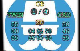 prediksi china 3 mei 2026
