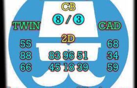 prediksi china 30 april 2026