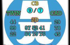 prediksi china 4 nmei 2026