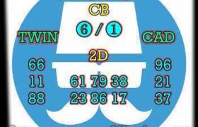 prediksi china 7 april 2026