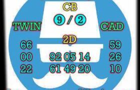prediksi hk 1 mei 2026