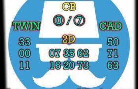 prediksi hk 2 mei 2026