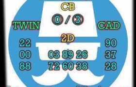 prediksi hk 21 april 2026