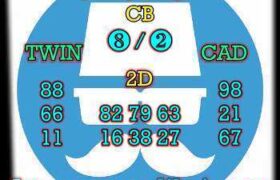 prediksi hk 22 april 2026