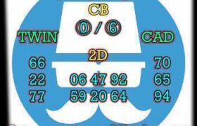 prediksi hk 28 april 2026