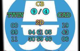 prediksi hk 3 mei 2026