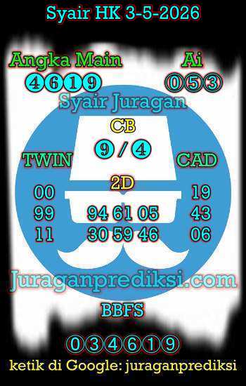 prediksi hk 3 mei 2026, syair hk hari ini minggu 3-5-2026, prediksi syair hongkong 3 mei 2026, prediksi hk jp jitu dan akurat
