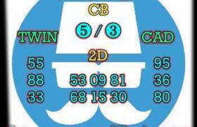 prediksi hk 5 mei 2026