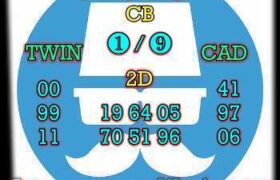 prediksi hk 8 april 2026