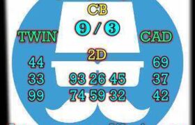 prediksi sdy 1 mei 2026