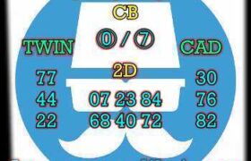 prediksi sdy 11 april 2026