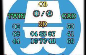prediksi sdy 14 april 2026