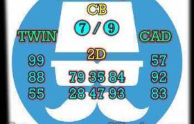prediksi sdy 16 april 2026
