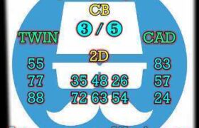 prediksi sdy 2 mei 2026