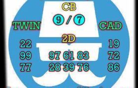 prediksi sdy 22 april 2026