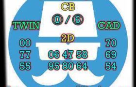 prediksi sdy 24 april 2026