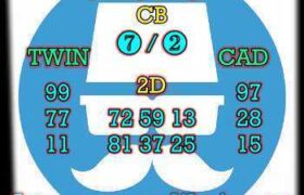 prediksi sdy 25 april 2026