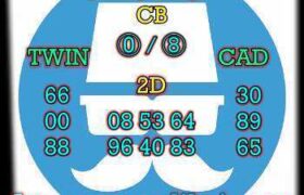 prediksi sdy 27 april 2026
