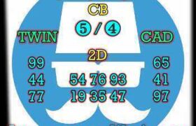prediksi sdy 28 april 2026
