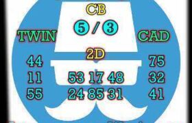 prediksi sdy 29 april 2026