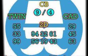 prediksi sdy 3 mei 2026