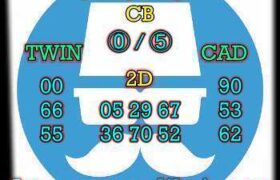 prediksi sdy 30 april 2026