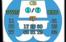 prediksi sdy 4 mei 2026