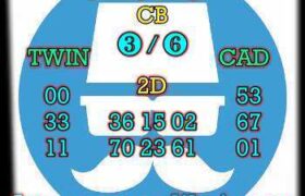 prediksi sgp 13 april 2026