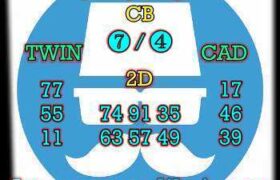 prediksi sgp 18 april 2026