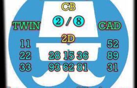 prediksi sgp 2 mei 2026