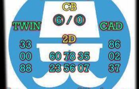 prediksi sgp 20 april 2026