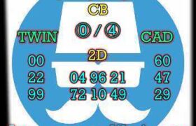prediksi sgp 22 april 2026