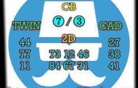 prediksi sgp 29 april 2026