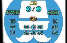 prediksi sgp 3 mei 2026