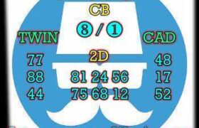 prediksi sgp 4 mei 2026