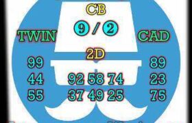 prediksi taiwan 13 april 2026