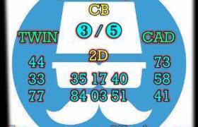 prediksi taiwan 17 april 2026