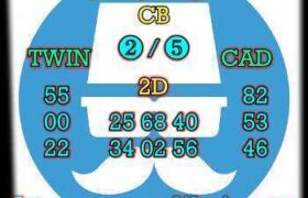 prediksi taiwan 23 april 2026